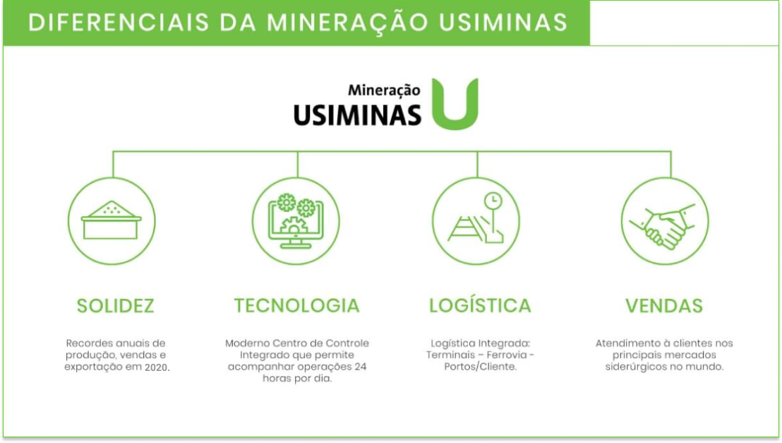Diferenciais